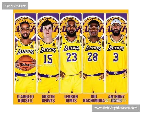 洛杉矶NBA球队最新动态及阵容变化分析 洛杉矶NBA球队最新动态及阵容变化分析