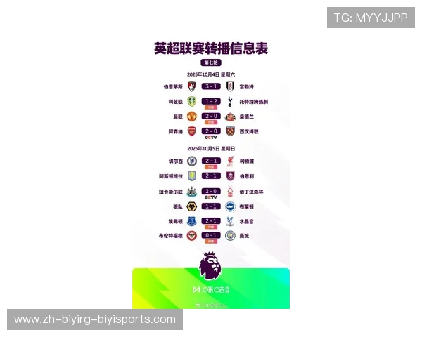 曼联队2025年英超25人大名单全公开及位置配置说明 曼联队2025年英超25人大名单全公开及位置配置说明