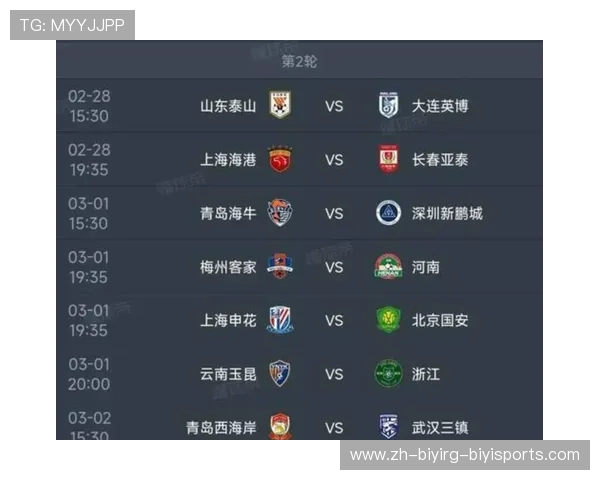 调查数据显示谁是中超联赛冠军预测热门