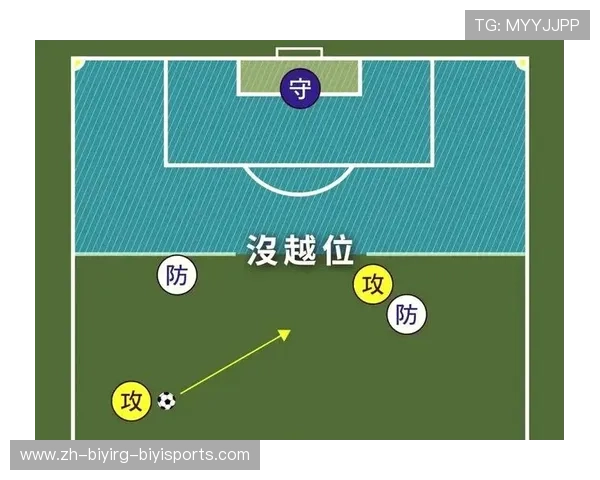 足球比赛的裁判误判案例与规则分析